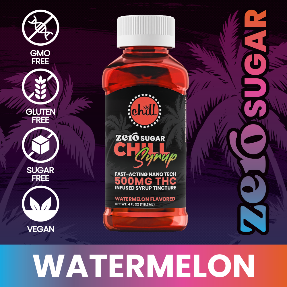 Photograph of Product: Chill | Watermelon Zero Sugar | Syrup Tincture | 500mg
