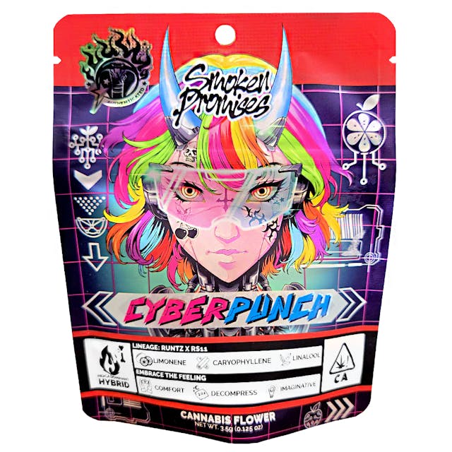 Photograph of product: CyberPunch 28.97% 3.5g - Eighth