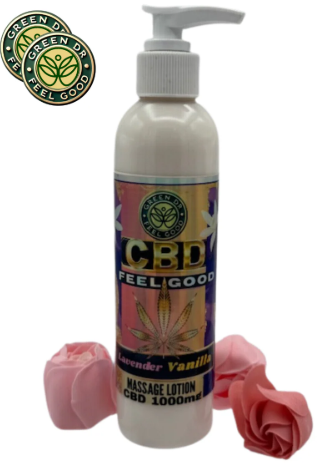 Photograph of product: Cbd Lotion