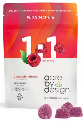 Photograph of product: Care By Design - CBD Refresh 1:1 Raspberry Gummies 100mg