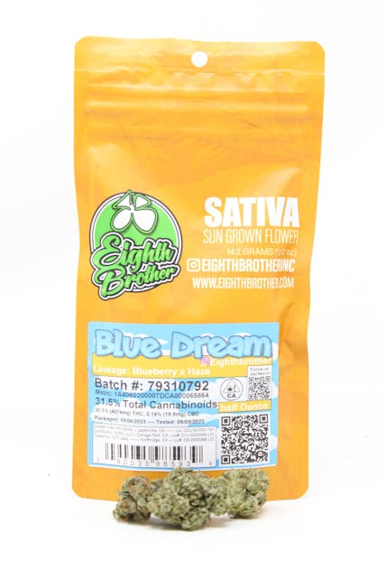 Photograph of product: Blue Dream | 14G Flower