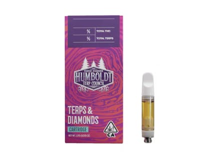 Photograph of product: World War Z Cart 1g - 