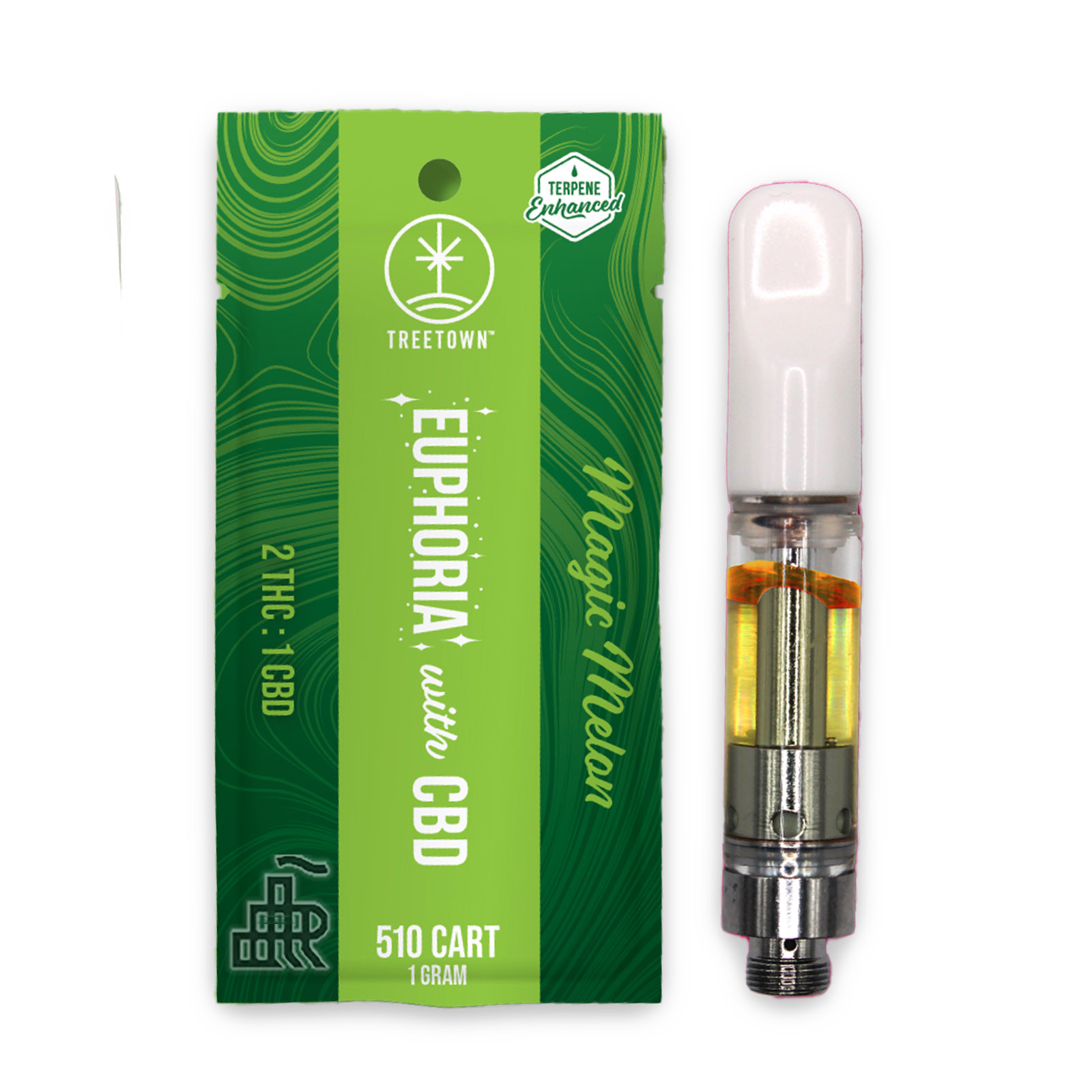 Photograph of product: Magic Melon | Euphoria | 2:1 Thc:Cbd