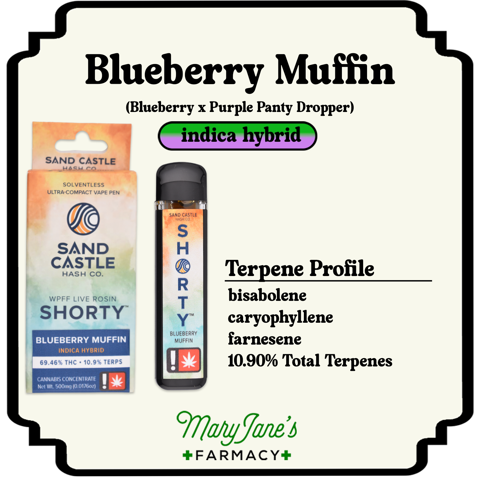 Photograph of product: Blueberry Muffin Shorty Disposable All In One Cartridge | .5g