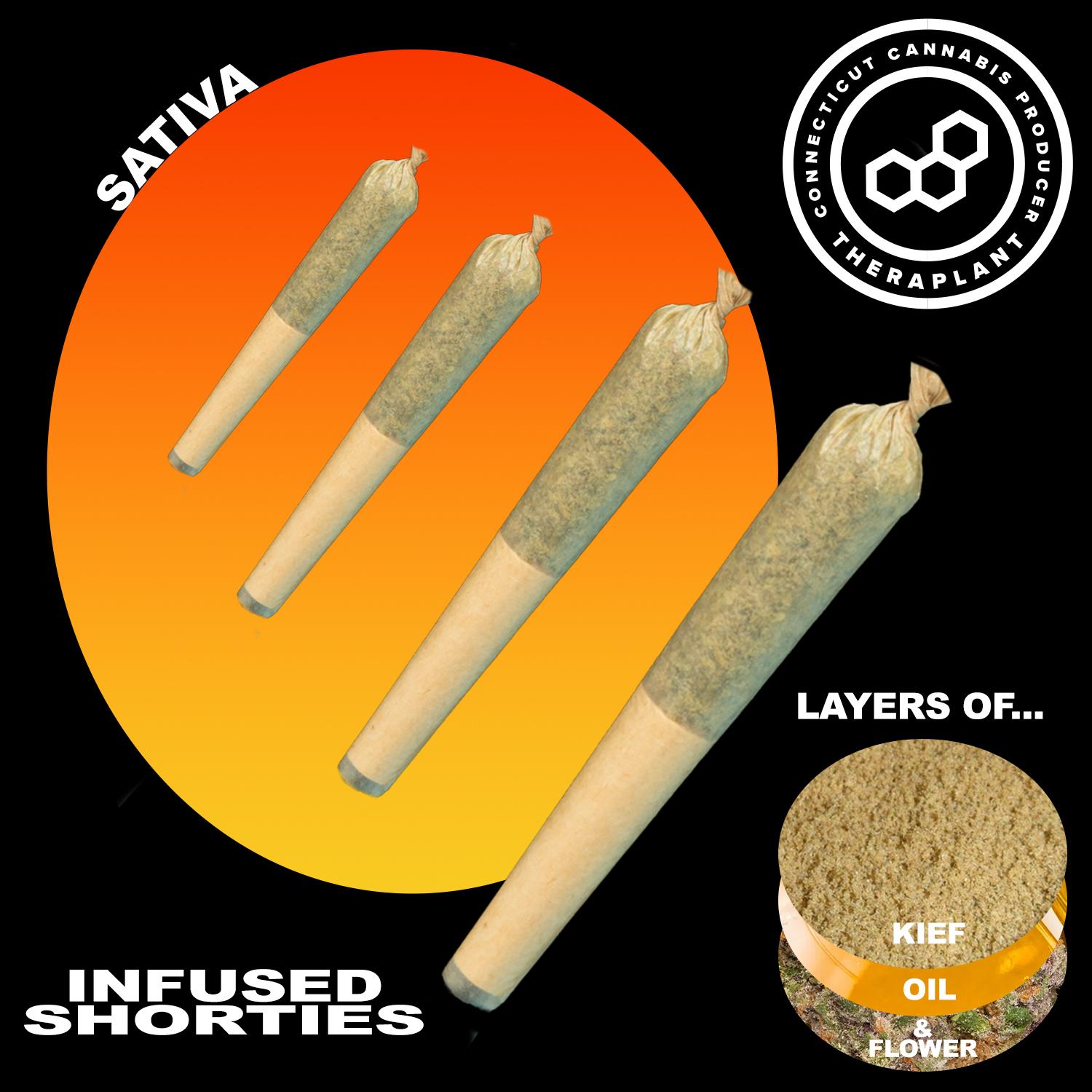 Photograph of product: Sunset Drive Infused Shorties | T33.59% | 4904 | x4)1.6g