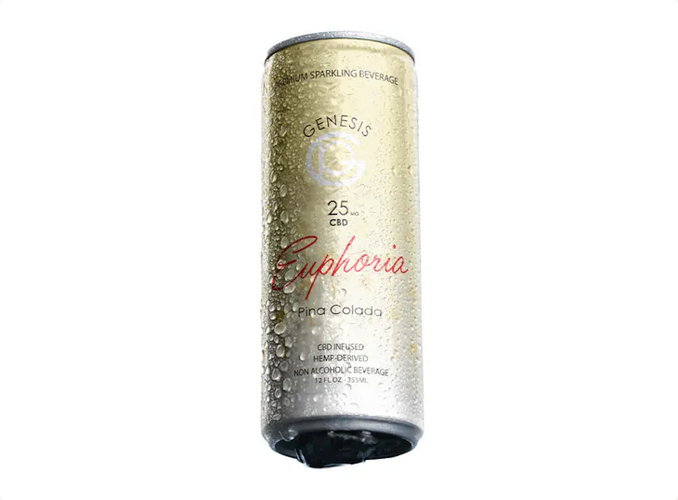 Photograph of product: Pina Colada- (Euphoria) | CBD Beverage 4pk | 25mg CBD