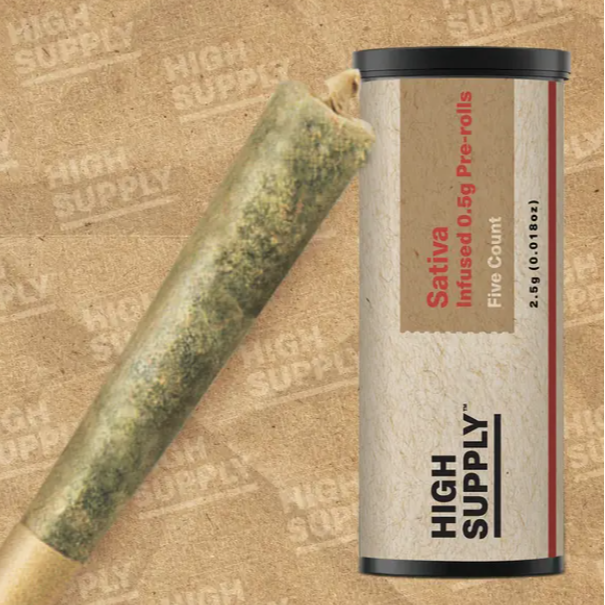Photograph of product: High Supply | Rainbows and Cherries Infused PreRolls 5Pk 2.5g - Oui'd