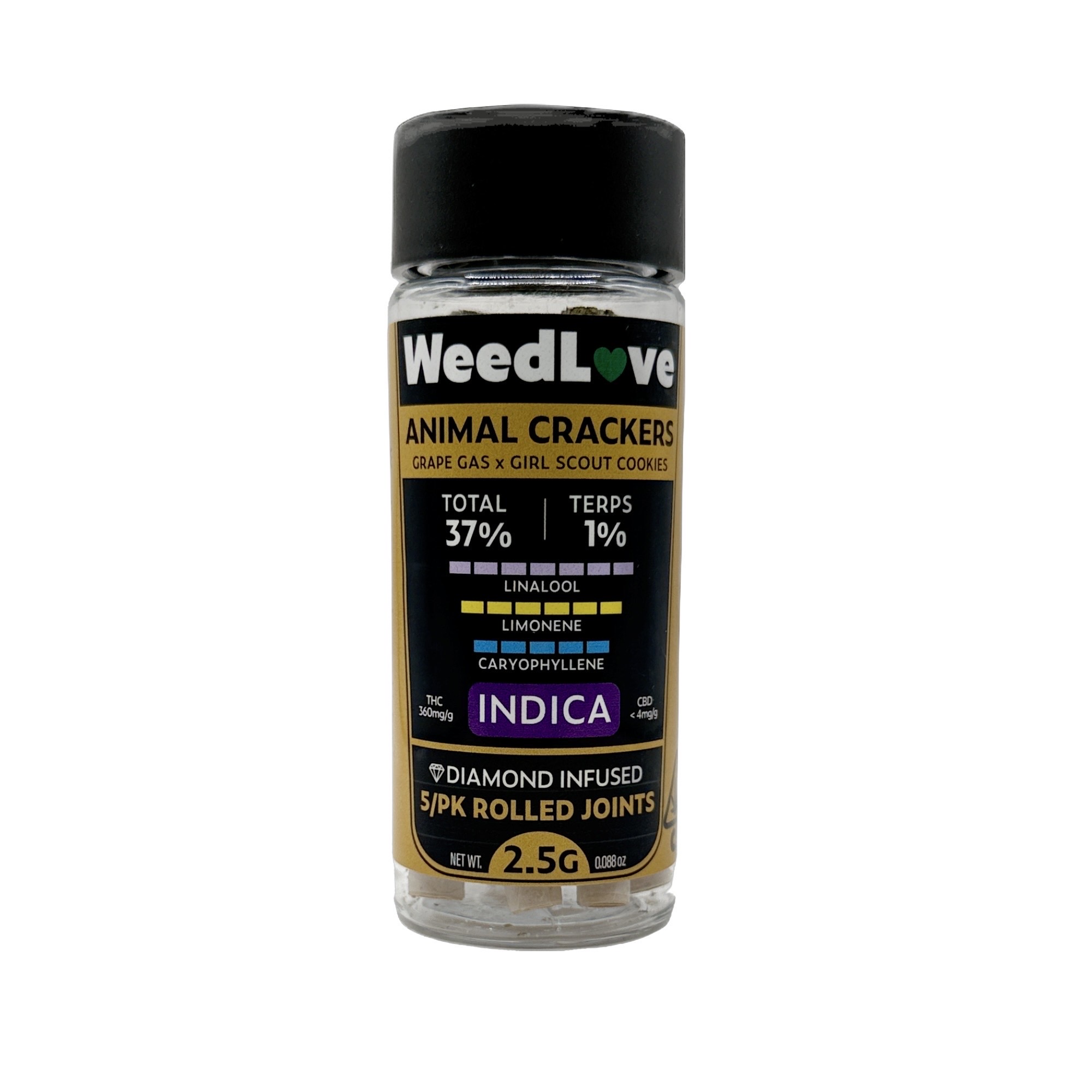 Photograph of product: ANIMAL CRACKERS INFUSED PREROLLS 5 PACK 2.5G