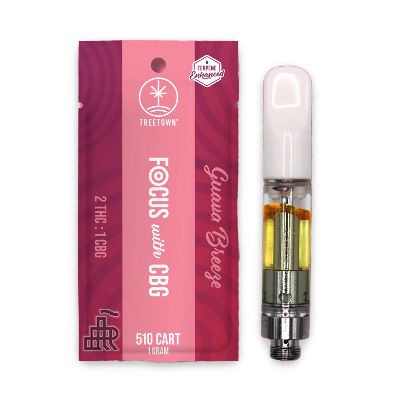 Photograph of product: Guava Breeze | Focus | 2:1 Thc:Cbd