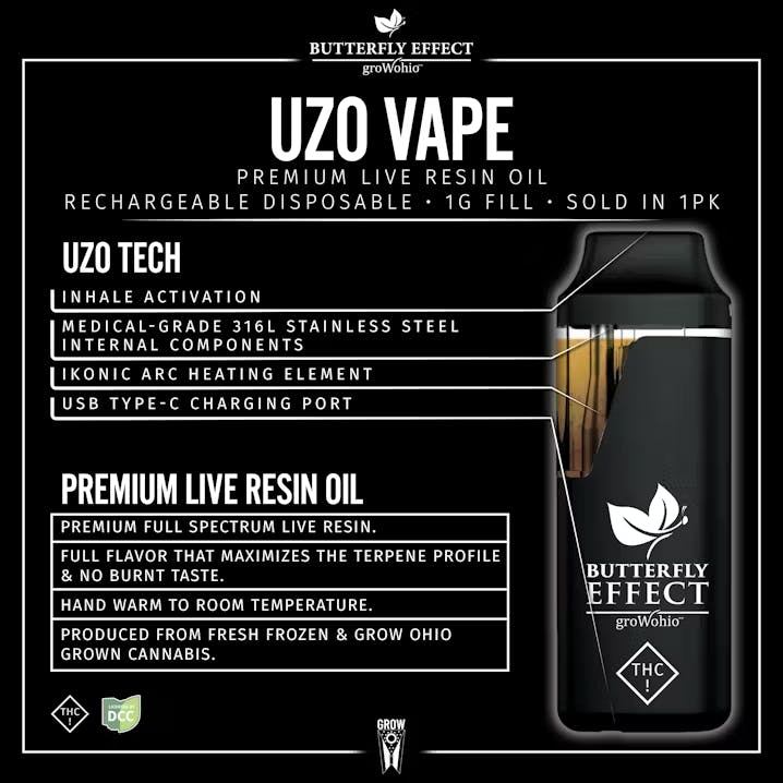 Photograph of product: GRMPZ Live Resin Disposable | 1g - 