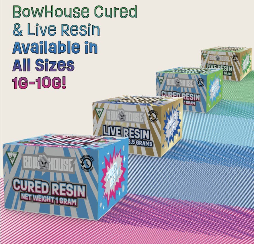 Photograph of product: Bow House- Pink Permanent Marker Cured Resin Sugar