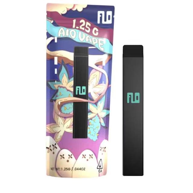 Photograph of product: Malaysian Mango - AIO - 