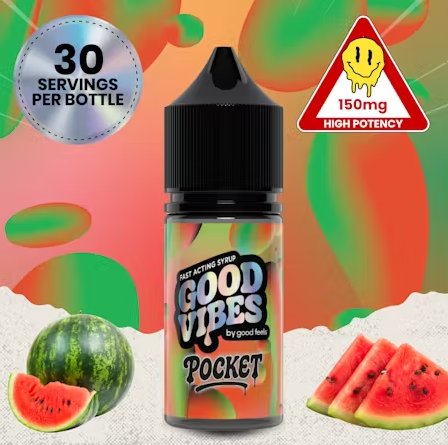 Photograph of product: Good Vibes | Watermelon | Pocket Tincture | 150mg
