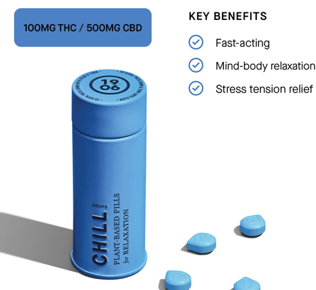 Photograph of Product: 1:5 THC/CBD Chill Drops 20pk