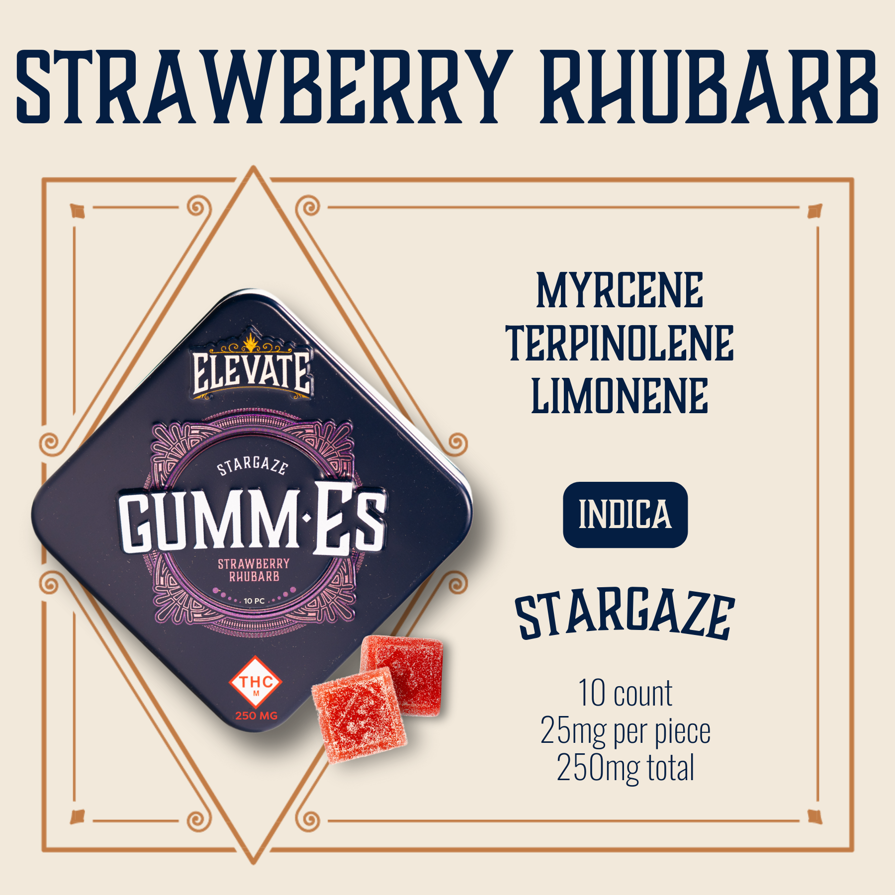 Photograph of product: Strawberry Rhubarb Oui'd Gumm-Es | 250mg 10-pack