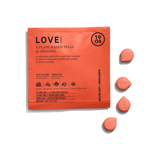 Photograph of product: 1906 | Love | 4 Pack Pouch | Oral Tablet | 10MG |