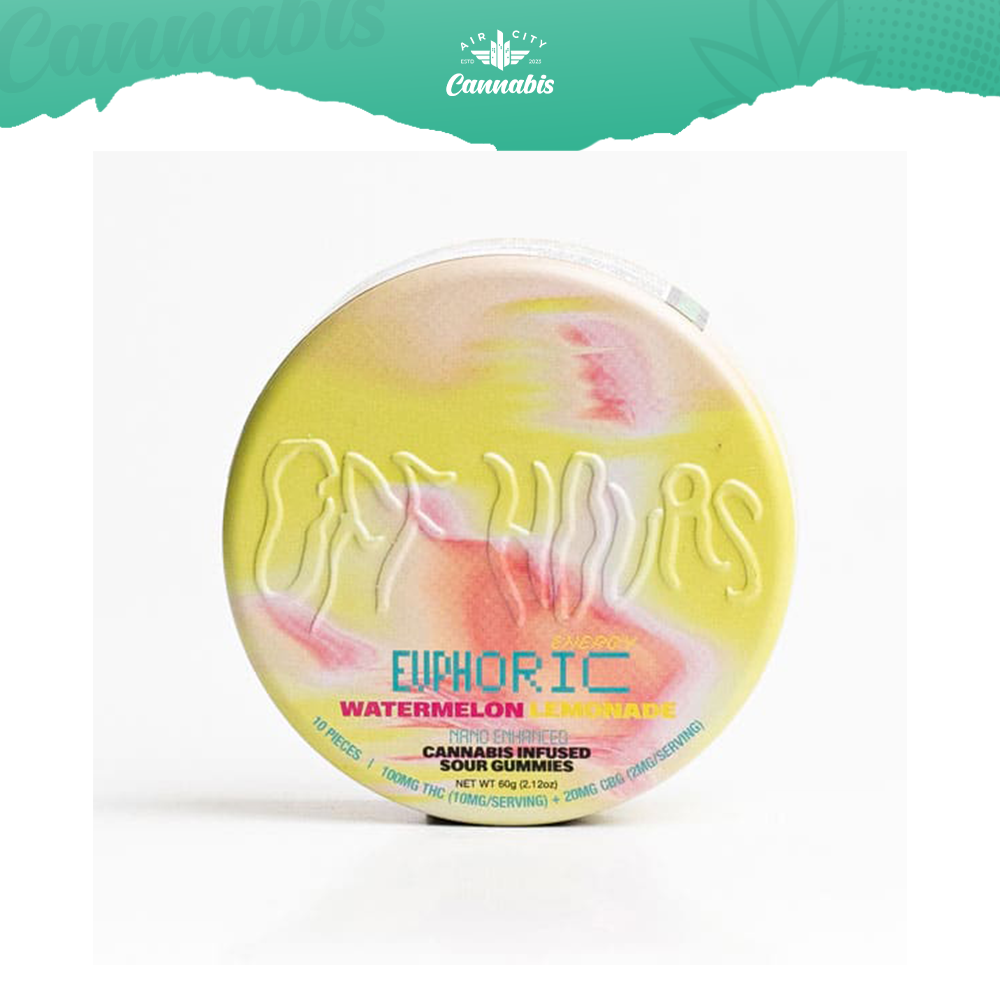 Photograph of product: Off Hours | Watermelon Lemonade | Euphoric (energy) | Gummies | 100mg pk