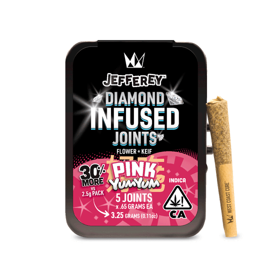 Photograph of product: Pink Yum Yum - Jefferey Infused Joint .65g 5 Pack - 