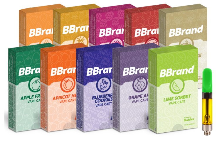 Photograph of product: BBrand - Strawberry - - Cart