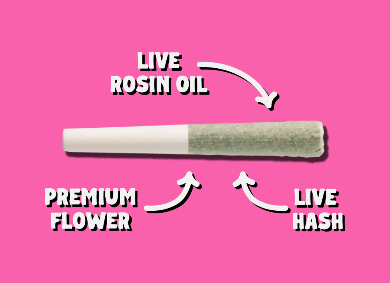 Photograph of product: LIL WAVVYS | G1 INF 5PK | 2.5G | HYBRID