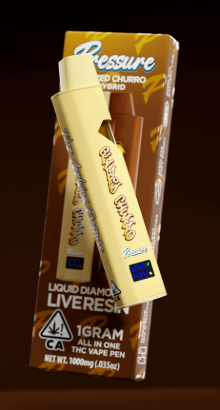 Photograph of product: Pressure: LD Glazed Churro