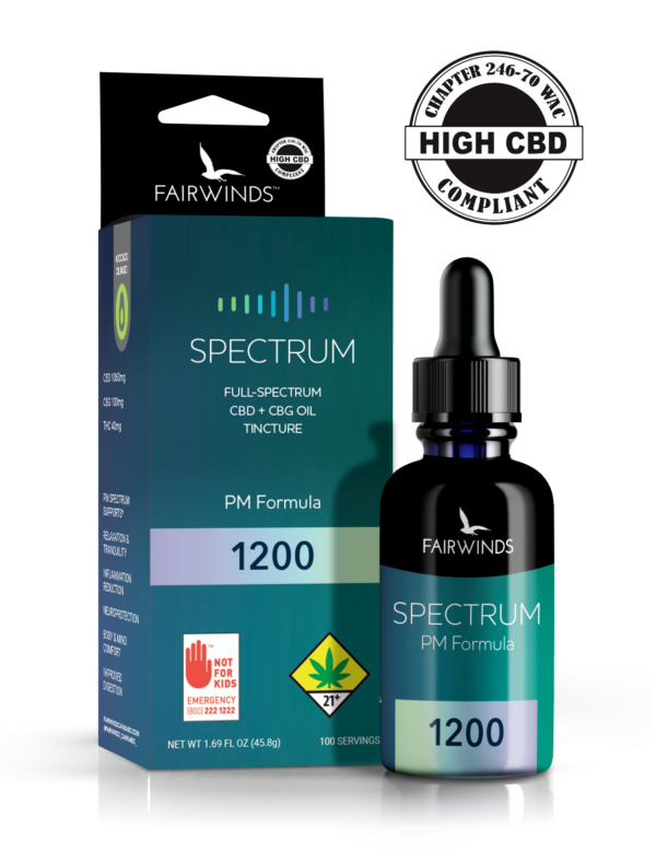 Photograph of product: Spectrum 1200 PM Tincture (DOH)