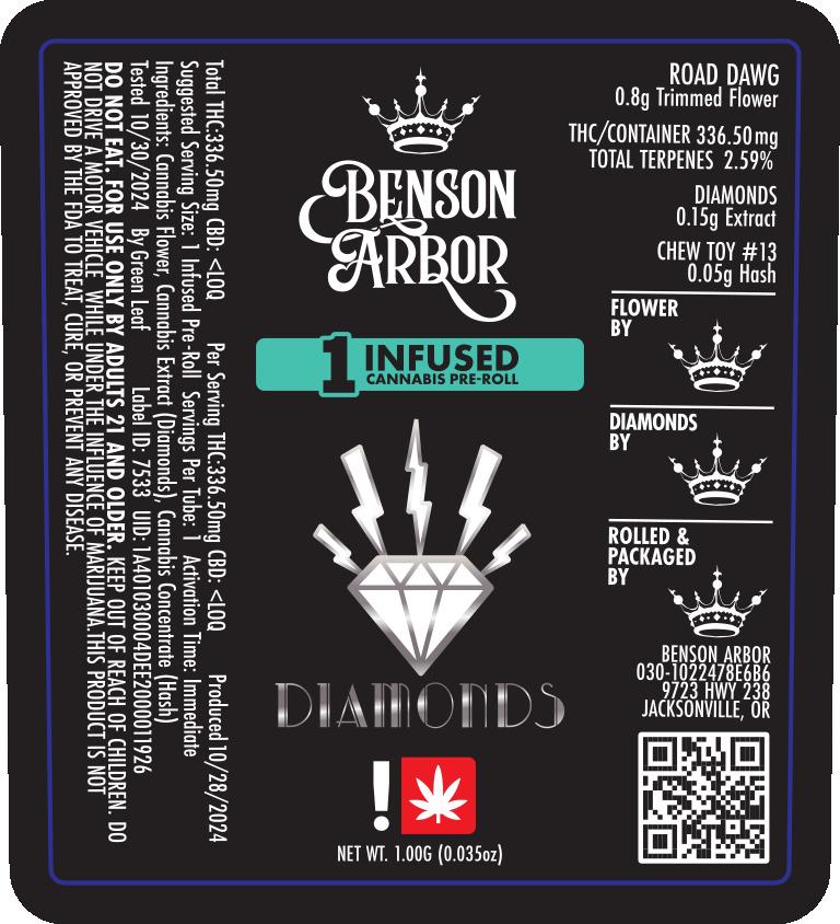 Photograph of product: Benson Arbor - Diamond Infused Pre Roll 1g - Road Dawg (I)