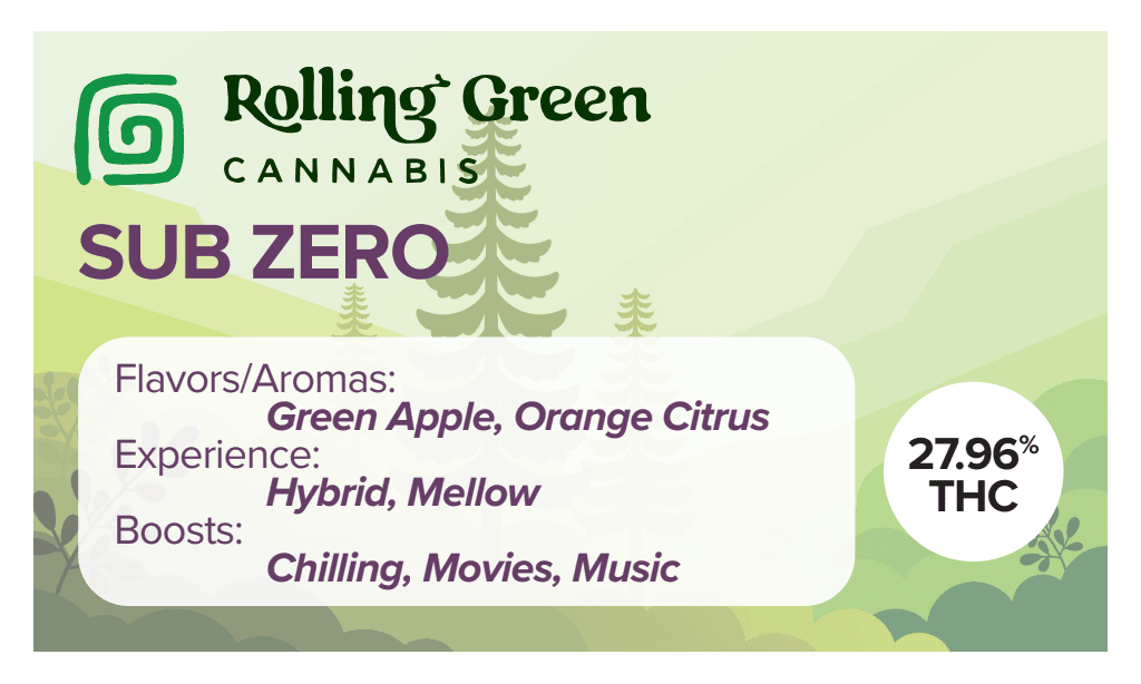 Photograph of product: Rolling Green - Sub Zero - Flower - Jar - 3.5g