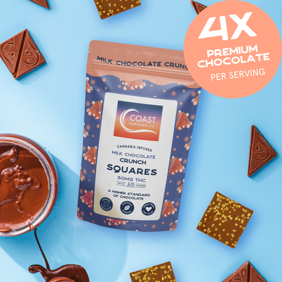 Photograph of product: Coast | Milk Chocolate Crunch Squares  | 50mg