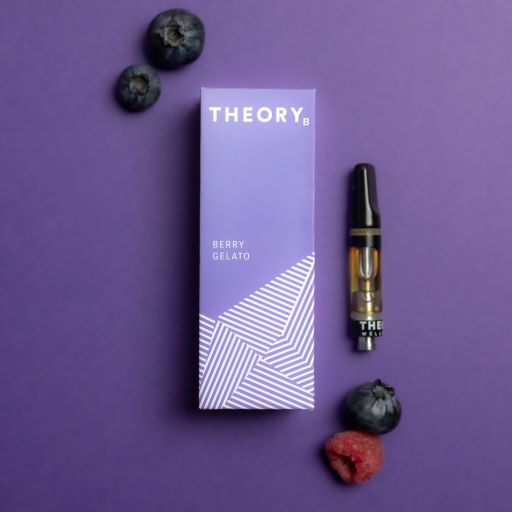 Photograph of product: Essential Blend: Gelato Berry (2x .5ml for $32)