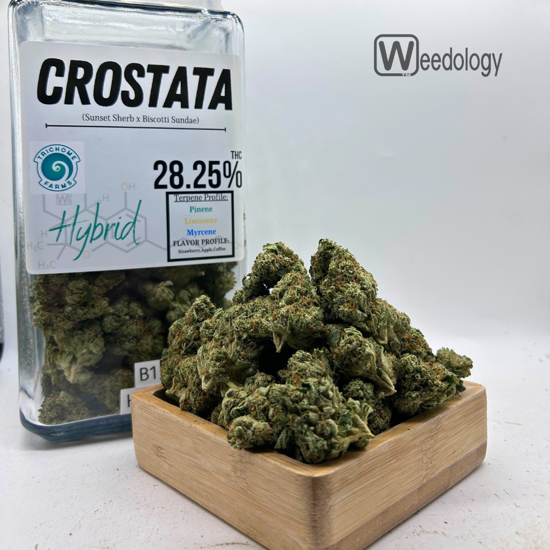 Photograph of product: Crostata (H) - 28g