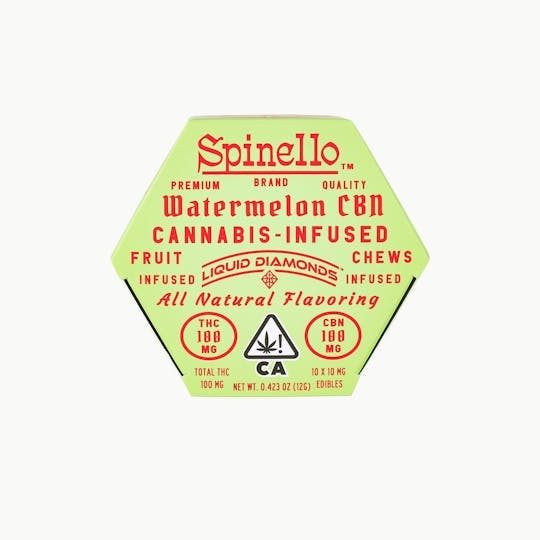 Photograph of product: Watermelon CBN: TH-oui Gummies 100mg - 