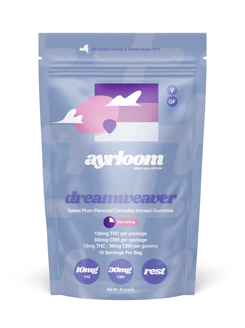 Photograph of product: AYRLOOM | 2:6 TH-oui:CBN GUMMIES | DREAMWEAVER | 10PK 100MG