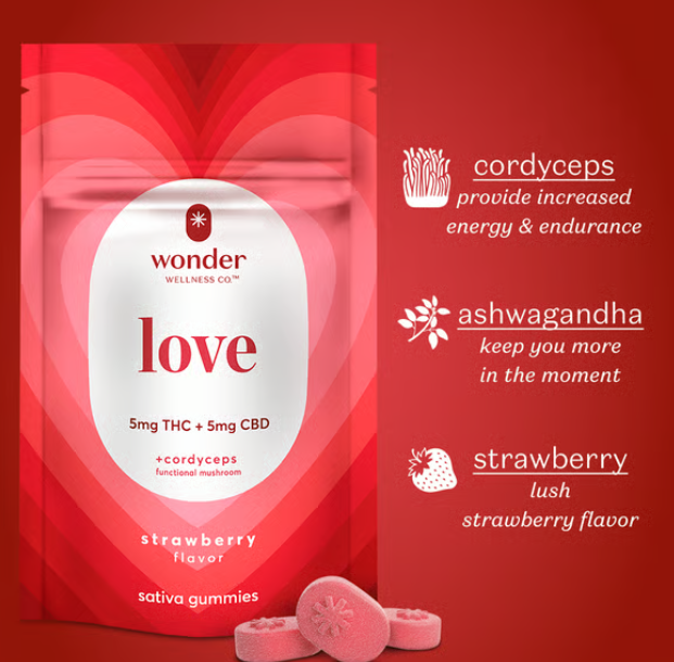 Photograph of product: Wonder | Love: Strawberry 1:1 CBD:TH-oui - 20pk | Edible | 100mg