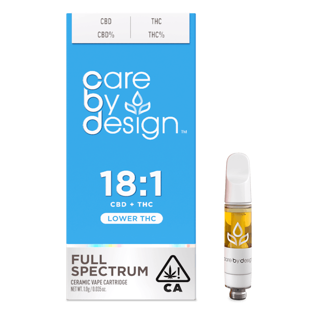 Photograph of Product: 18:1 CBD | 1g Cartridge - 