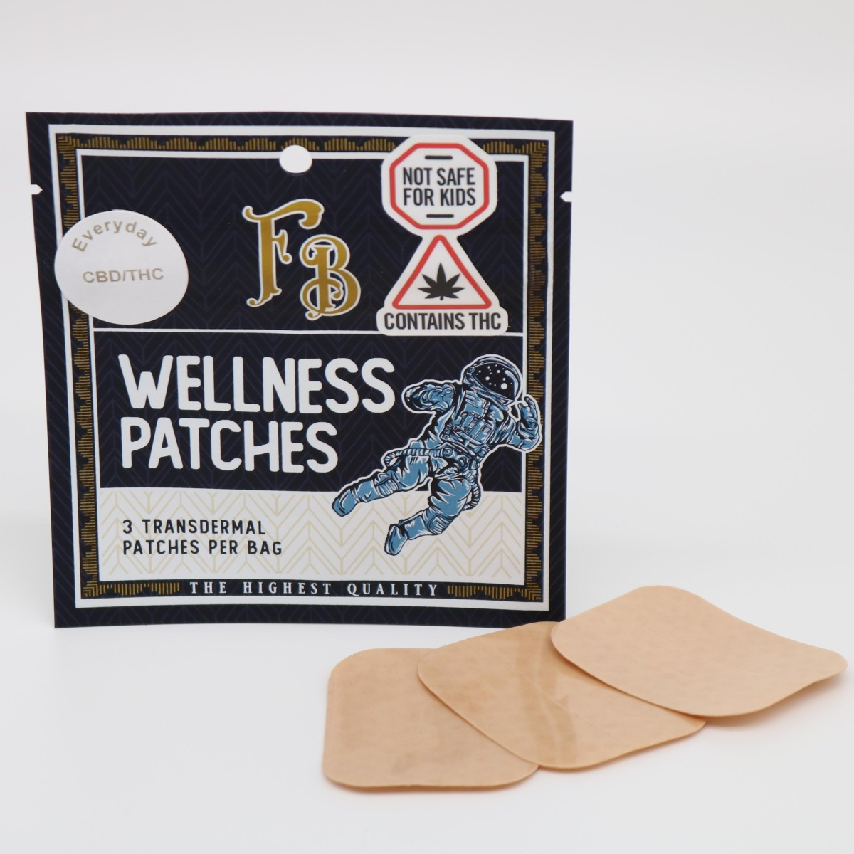 Photograph of product: Everyday Wellness - Transdermal patch (3-pack) - 20mg TH-oui/34mg CBD