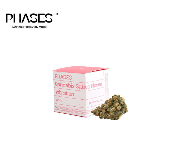 Photograph of product: BLUEBERRY PARFAIT 3.5G FLOWER