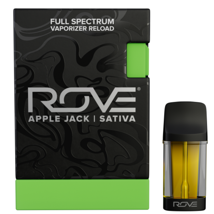 Photograph of product: Rove - Diamond Series VR - Apple Jacks Full Spectrum Pod