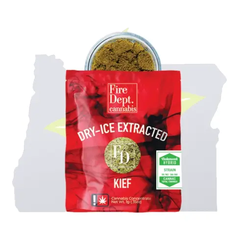 Photograph of product: Fire Dept-Kief-Blueberry Muffin