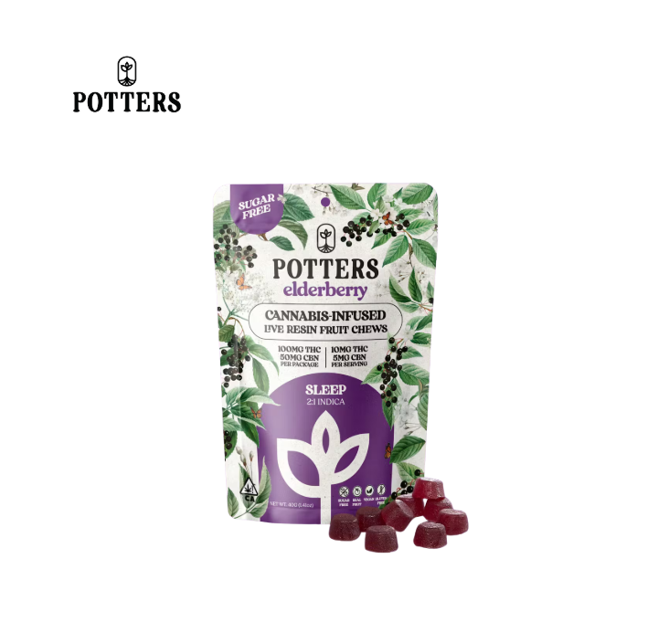 Photograph of product: ELDERBERRY 2:1 TH-oui:CBN 10 PACK SUGAR FREE GUMMIES