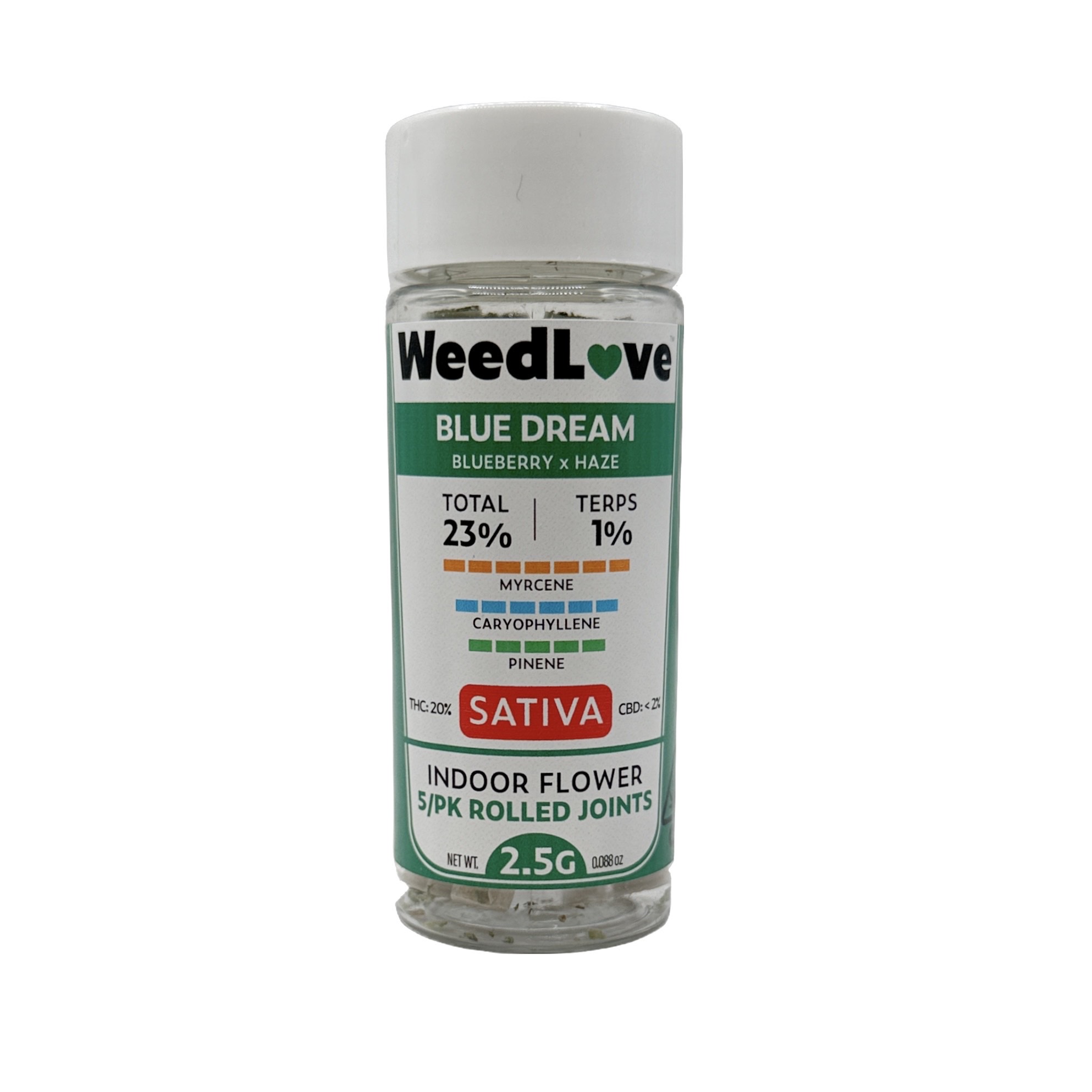 Photograph of product: BLUE DREAM PREROLLS 5 PACK 2.5G
