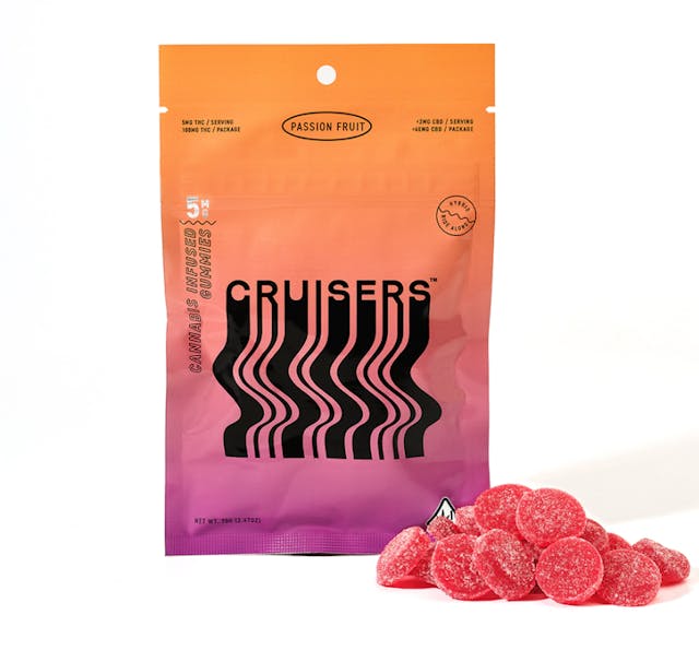 Photograph of product: Passionfruit Gummies 100mg - 