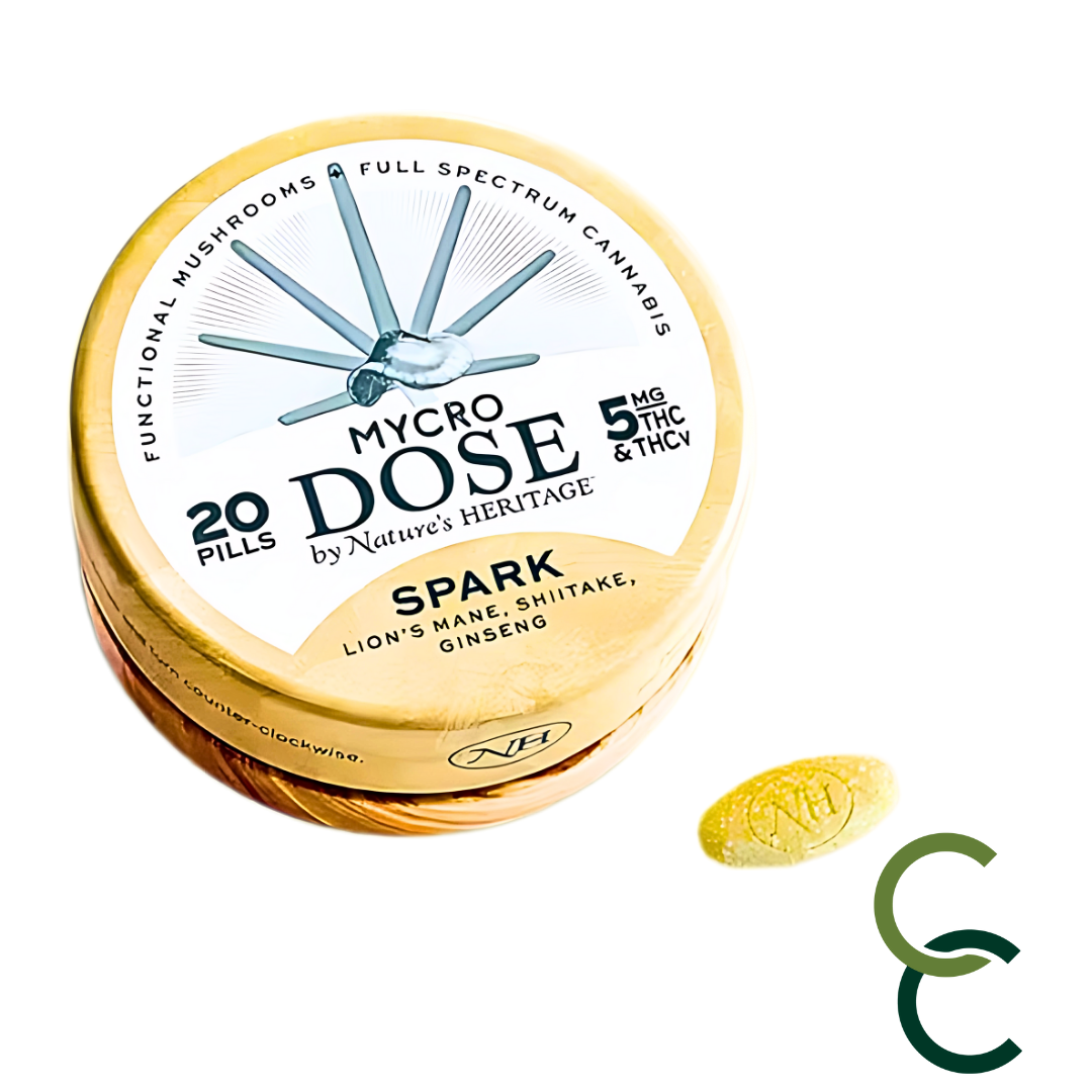 Photograph of product: Spark - 1:1  (TH-oui:TH-ouiV) - Oui'd