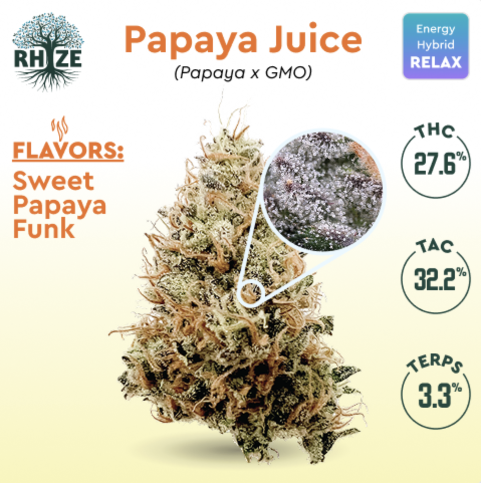 Photograph of product: Papaya Juice - 3.5g