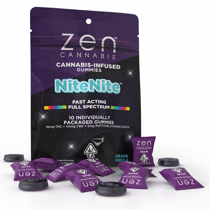 Photograph of product: ZEN | NITENITE GRAPE (I) | 10:40:5 TH-oui:CBN:PHYTO MELATONIN | GUMMIES