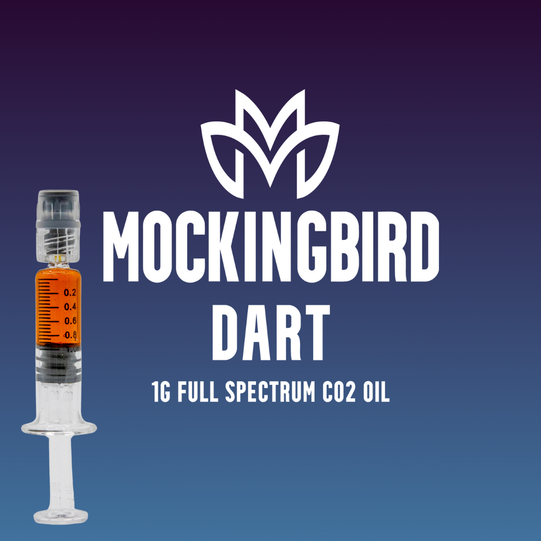 Photograph of product: Sanfernando Glu | Full Spectrum Syringe