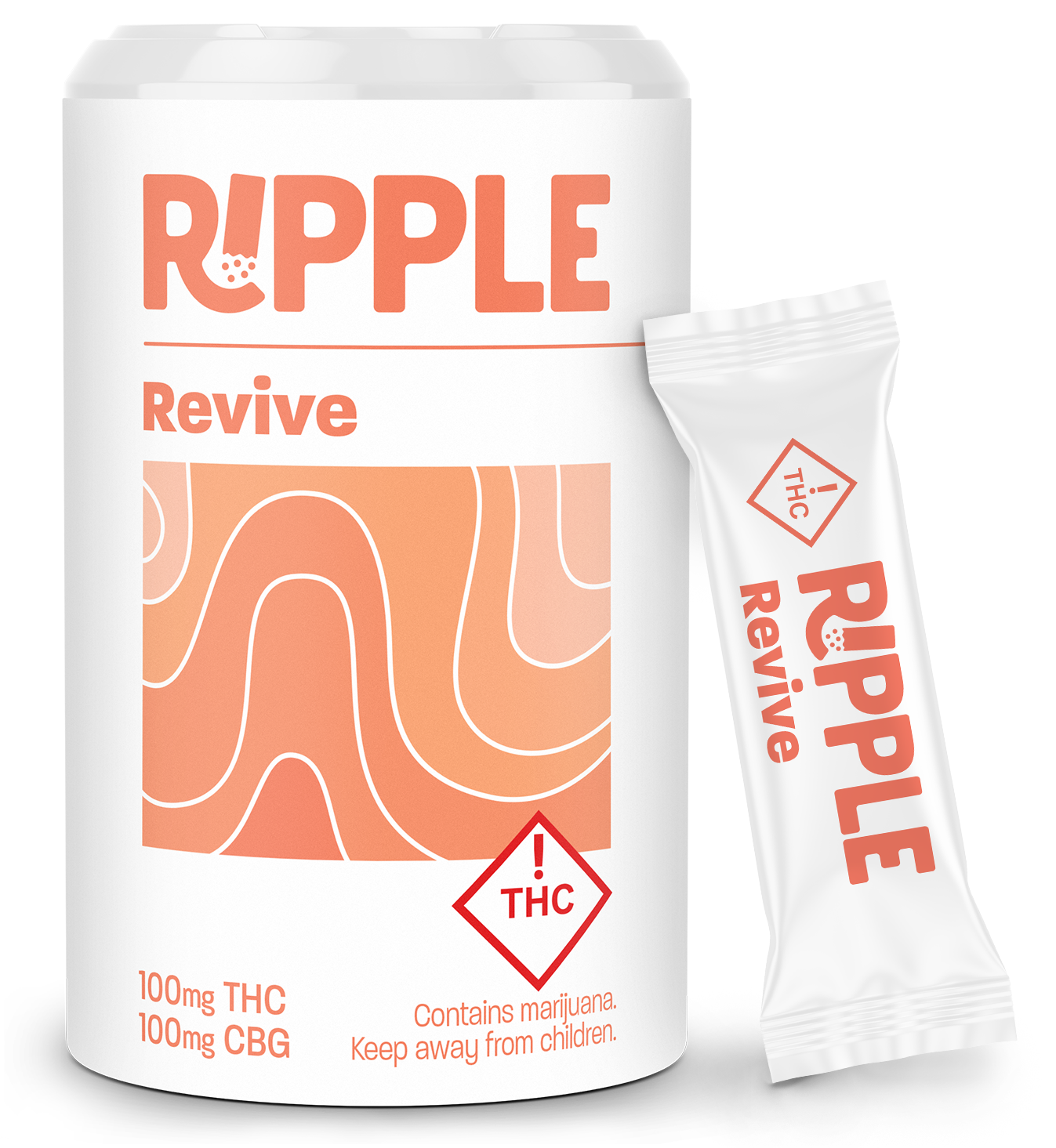 Photograph of product: Ripple Revive CBG/TH-oui