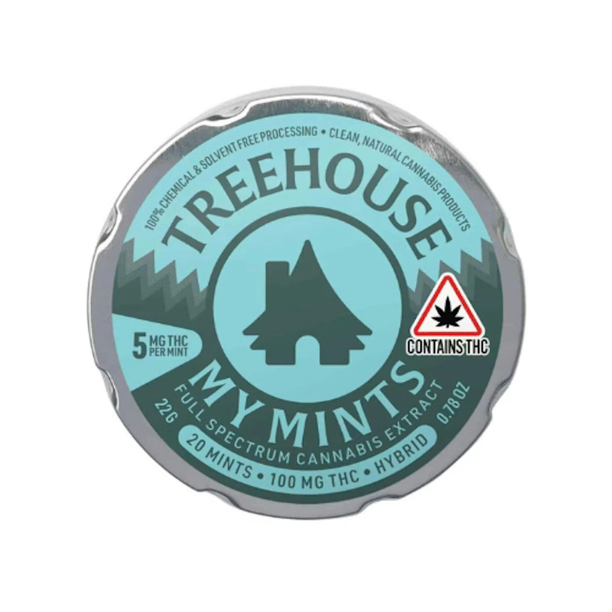 Photograph of product: Peppermint Hybrid Mints - 