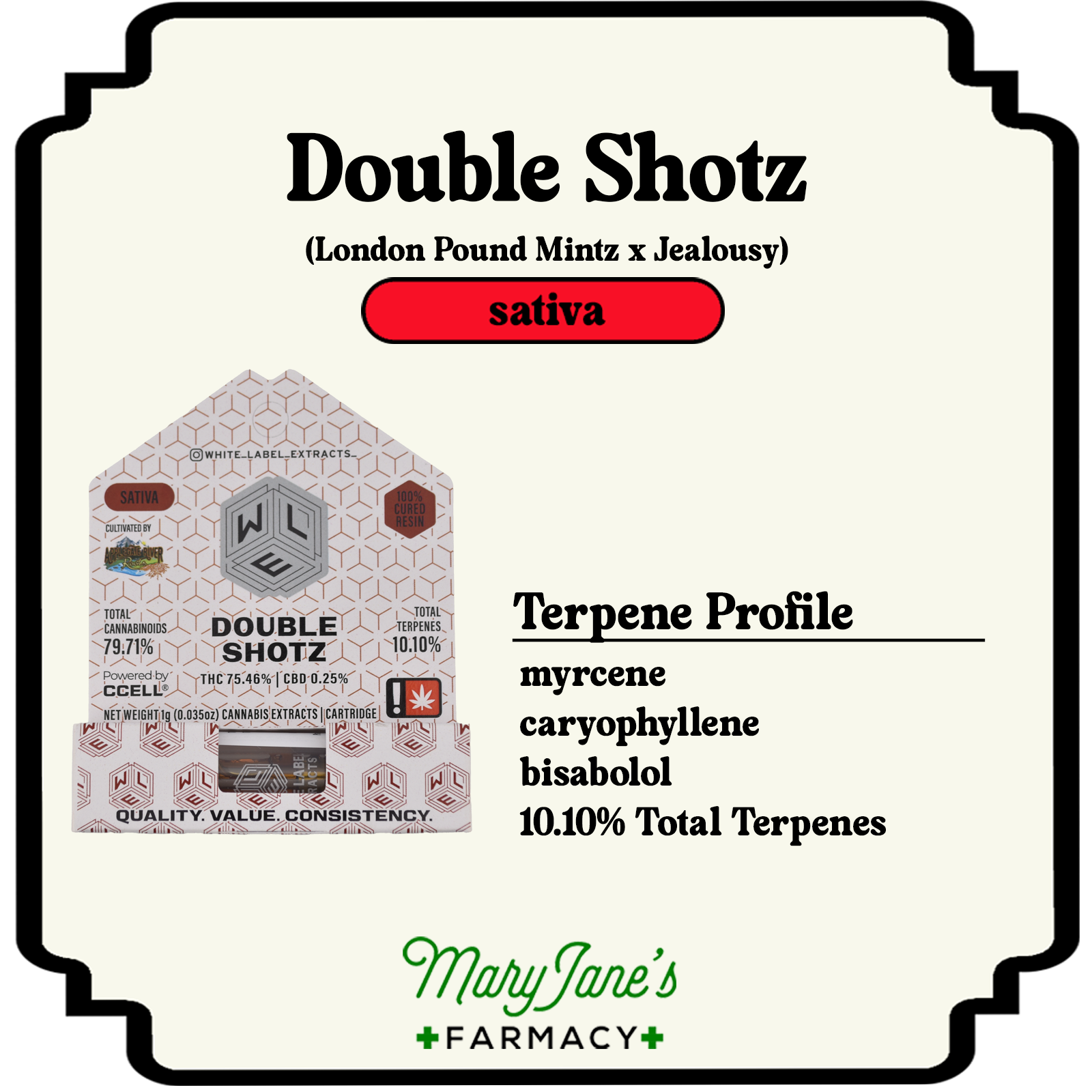Photograph of product: Double Shotz Cured Resin Cartridge | 1g