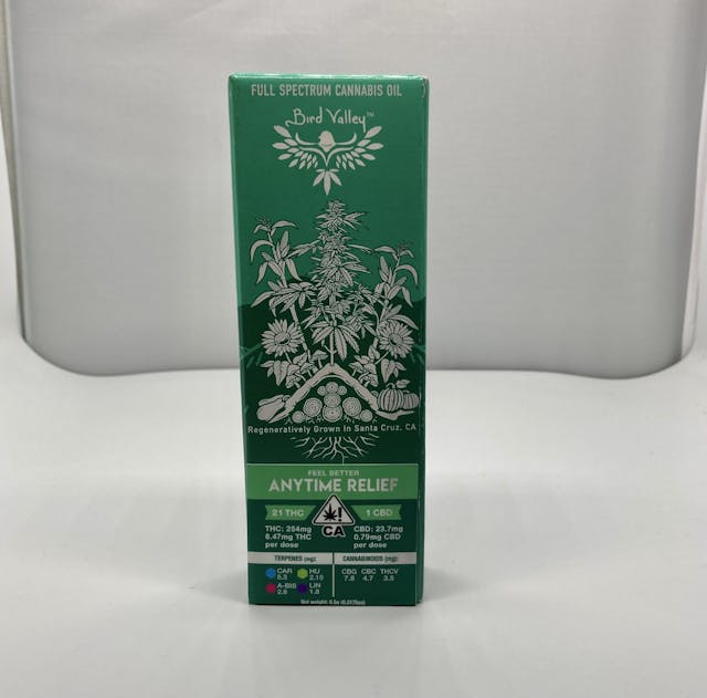 Photograph of product: Anytime FSO - 